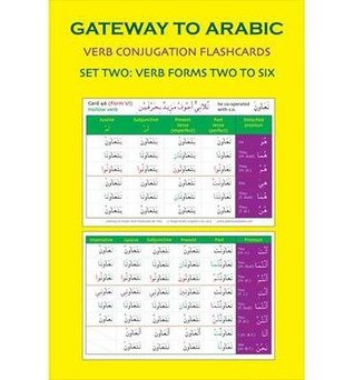 Read Gateway to Arabic Verb Conjugation: Verb Forms Two to Six - Imran Hamza Alawiye | PDF